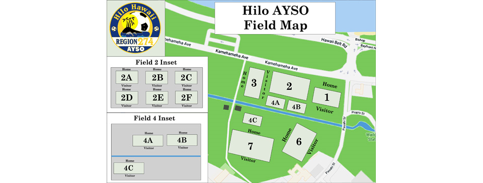 Field Map