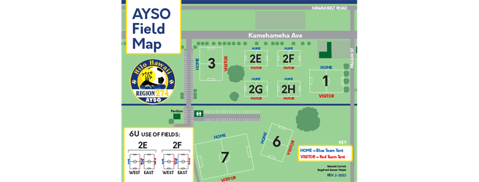 Field Map