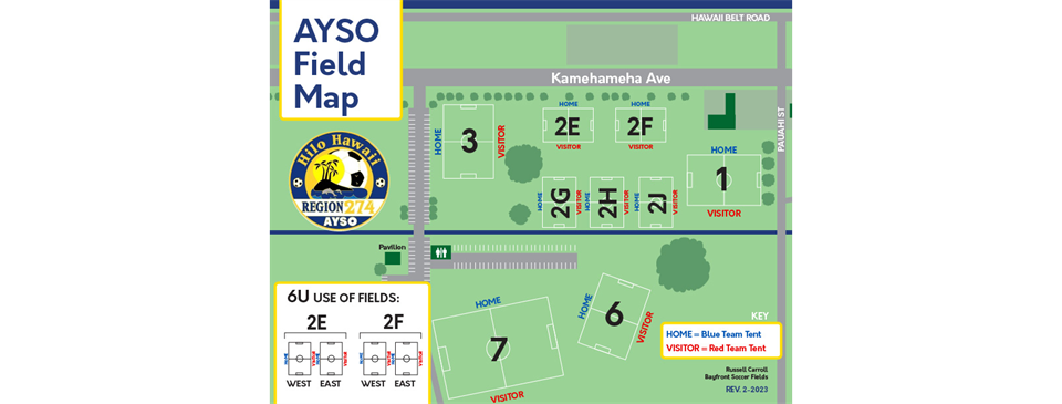 Field Map